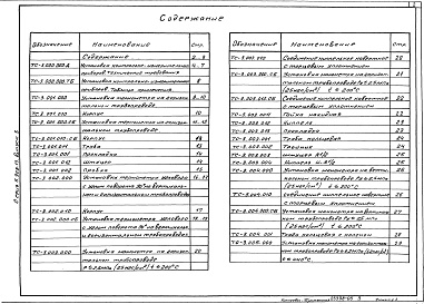 Состав альбома. Серия 5.903-13 ИзделияВыпуск 3 Установки контрольно-измерительных приборов (термометров, манометров). Рабочие чертежи