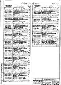 Состав альбома. Серия 5.903-16 БлокиВыпуск 1 Блоки водоподогревателей и тепловая изоляция. Рабочие чертежи