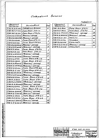 Состав альбома. Серия 5.903-16 БлокиВыпуск 2 Спорны конструкции. Рабочие чертежи