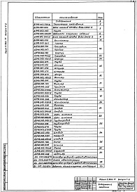 Состав альбома. Серия 5.903-17 БлокиВыпуск 1-2 Блок насосов сетевой воды БНСВ-2. Рабочие чертежи