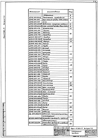 Состав альбома. Серия 5.903-17 БлокиВыпуск 1-3 Блок насосов сетевой воды БНСВ-3. Рабочие чертежи