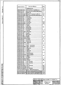 Состав альбома. Серия 5.903-17 БлокиВыпуск 1-4 Блок насосов сетевой воды БНСВ-4. Рабочие чертежи