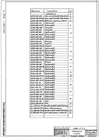 Состав альбома. Серия 5.903-17 БлокиВыпуск 1-5 Блок насосов сетевой воды БНСВ-6. Рабочие чертежи