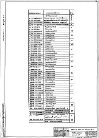 Состав альбома. Серия 5.903-17 БлокиВыпуск 2-1 Блок приготовления исходной воды БПИВ-1. Рабочие чертежи