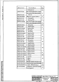 Состав альбома. Серия 5.903-17 БлокиВыпуск 3-1 Блок насосов сетевой воды контура котла горячего водоснабжения БНСВ-5. Рабочие чертежи