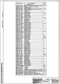 Состав альбома. Серия 5.903-17 БлокиВыпуск 3-2 Блок приготовления горячей воды БПГВ-1. Рабочие чертежи