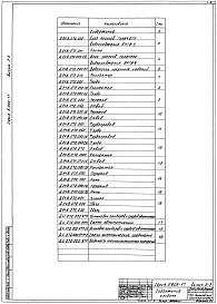 Состав альбома. Серия 5.903-17 БлокиВыпуск 3-3 Блок насосов горячего водоснабжения БНГВ-1. Рабочие чертежи