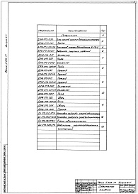 Состав альбома. Серия 5.903-17 БлокиВыпуск 3-4 Блок насосов горячего водоснабжения БНГВ-2. Рабочие чертежи