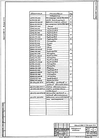 Состав альбома. Серия 5.903-17 БлокиВыпуск 3-6 Блок циркуляции горячей воды БЦГВ-1. Рабочие чертежи