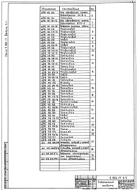 Состав альбома. Серия 5.903-17 БлокиВыпуск 3-7 Блок подогревателей горячего водоснабжения. Рабочие чертежи