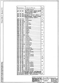 Состав альбома. Серия 5.903-17 БлокиВыпуск 4-2 Блок взрыхляющей промывки фильтров обезжелезивания БВПФО-1. Рабочие чертежи