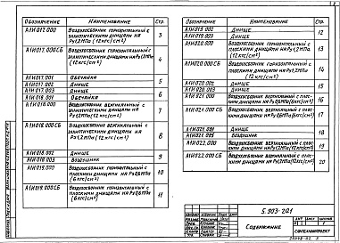 Состав альбома. Серия 5.903-20 ВоздухосборникиВыпуск 1 Воздухосборники. Рабочие чертежи 