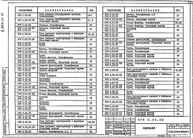 Состав альбома. Серия 5.903-21 УзлыВыпуск 1 Узлы обвязки. Рабочие чертежи