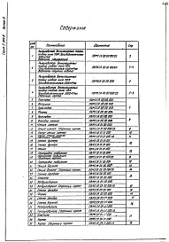 Состав альбома. Серия 5.904-8 ПылеуловителиВыпуск 2 ПВМ5СА 00.00.000. Рабочие чертежи