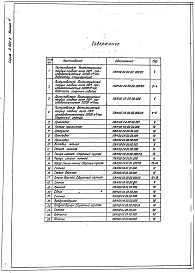 Состав альбома. Серия 5.904-8 ПылеуловителиВыпуск 4 ПВМ20СА 00.00.000. Рабочие чертежи 