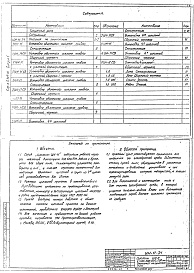 Состав альбома. Серия 5.904-26 ЦиклоныВыпуск 1 Указания по применению и установка циклонов