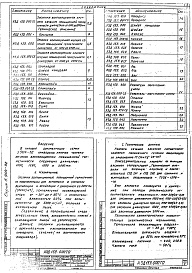 Состав альбома. Серия 5.904-32 ЗаслонкиВыпуск 1 Рабочие чертежи