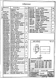 Состав альбома. Серия 5.904-36 ЦиклоныВыпуск 2 Установки циклонов, постаменты и соединительные элементы. Рабочие чертежи