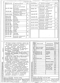 Состав альбома. Серия 5.904-37 АспирационныеВыпуск 1 Коллекторы барабанные проходные БП. Рабочие чертежи