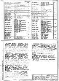 Состав альбома. Серия 5.904-37 АспирационныеВыпуск 3 Коллекторы вертикальные проходные ВП и конусные проходные КП. Рабочие чертежи