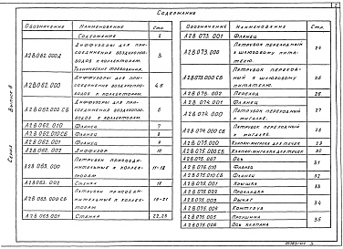 Состав альбома. Серия 5.904-37 АспирационныеВыпуск 6 Соединительные элементы коллекторов БА и ВК. Рабочие чертежи