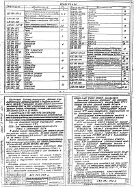 Состав альбома. Серия 5.904-54 Клапаны Выпуск 1 Рабочие чертежи