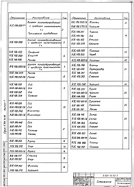 Состав альбома. Серия 5.904-70.93 КлапаныВыпуск 1 Клапаны. Рабочие чертежи