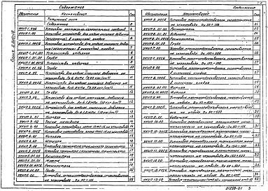 Состав альбома. Серия 5.905-12 УстановкиВыпуск 1 Установки контрольно-измерительных приборов систем газоснабжения городов, населенных пунктов и промышленных предприятий 