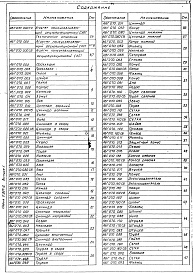 Состав альбома. Серия 5.907-2 РециркуляционныеВыпуск 1 Рабочие чертежи 