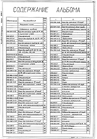 Состав альбома. Серия 5.908-1 ТиповыеВыпуск 1 Типовые узлы крепления трубопроводов установок автоматического пожаротушения