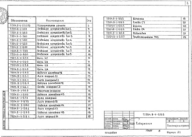 Состав альбома. Серия 7.504.9-1 ОтбойныеВыпуск 1 Рабочие чертежи