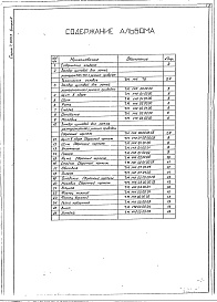 Состав фльбома. Серия 7.820-9 ЗатворыВыпуск 2 Затвор щитовой для лотка размером 300 х 450 мм. с ручным приводом. Рабочая документация