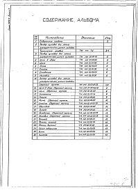 Состав фльбома. Серия 7.820-9 ЗатворыВыпуск 3 Затвор щитовой для лотка размером 450 х 600 мм. с ручным приводом. Рабочая документация