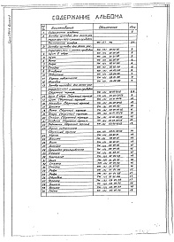 Состав фльбома. Серия 7.820-9 ЗатворыВыпуск 5 Затвор щитовой для лотка размером 800 х 1000 мм. с ручным приводом. Рабочая документация