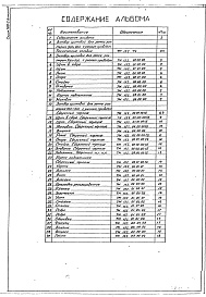 Состав фльбома. Серия 7.820-9 ЗатворыВыпуск 6 Затвор щитовой для лотка размером 900 х 900 мм. с ручным приводом. Рабочая документация