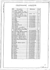 Состав фльбома. Серия 7.820-9 ЗатворыВыпуск 7 Затвор щитовой для лотка размером 1000 х 1000 мм. с ручным приводом. Рабочая документация