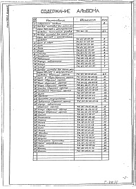 Состав фльбома. Серия 7.820-9 ЗатворыВыпуск 15 Затвор щитовой для лотка размером 900 х 1200 мм. с электрическим приводом. Рабочая документация