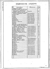 Состав фльбома. Серия 7.820-9 ЗатворыВыпуск 16 Затвор щитовой для лотка размером 1200 х 1200 мм. с электрическим приводом. Рабочая документация