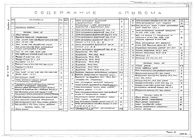 Состав фльбома. Типовой проект 701-3-23.87Альбом 2 Архитектурные решения. Конструкции железобетонные и металлические. Организация строительства