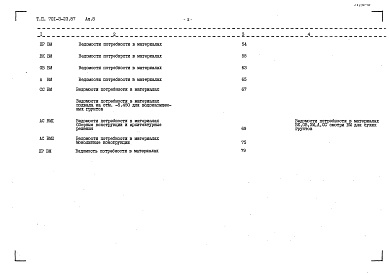 Состав фльбома. Типовой проект 701-3-23.87Альбом 8 Ведомости потребности в материалах