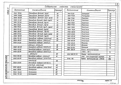 Состав фльбома. Типовой проект 501-5-110.89Альбом 6 Строительные изделия ( на отм. ниже 0.000 для водонасыщенных грунтов)