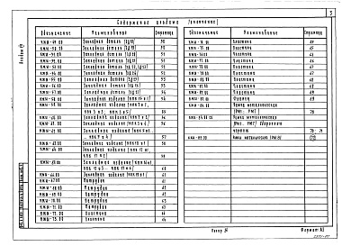 Состав фльбома. Типовой проект 501-5-110.89Альбом 7 Строительные изделия ( на отм. ниже 0.000 для сухих грунтов)