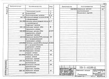 Состав фльбома. Типовой проект 501-5-110.89Альбом 9 Кабельные желоба