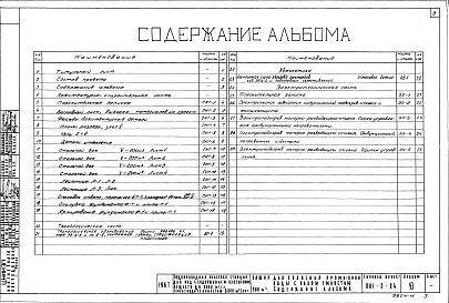 Состав альбома. Типовой проект 901-3-24Альбом 6 БАШНЯ ДЛЯ ХРАНЕНИЯ ПРОМЫВНОЙ ВОДЫ С БАКОМ ЕМКОСТЬЮ 200 куб.м Архитектурно- строительная, технологическая, электротехническая части и автоматика