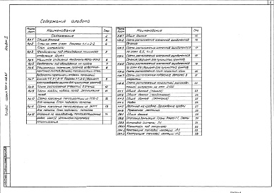 Состав альбома. Типовой проект 701-4-132.85Альбом 3 Архитектурные решения, конструкции железобетонные и металлические, отопление и вентиляция