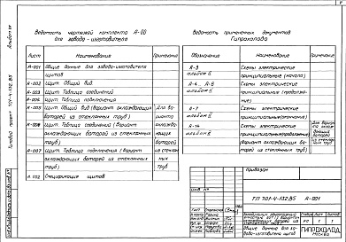 Состав альбома. Типовой проект 701-4-132.85Альбом 4 Чертежи-задания заводу-изготовителю