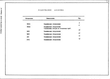 Состав альбома. Типовой проект 701-4-132.85Альбом 6 Спецификация оборудования