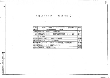 Состав фльбома. Типовой проект 27-0-4.91Альбом 1 Механическое, тепловое и раздаточное оборудование. Новое оборудование для доготовочных предприятий общественного питания.      