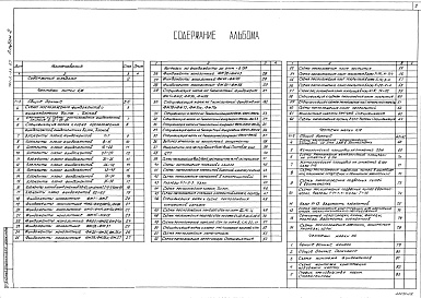 Состав альбома. Типовой проект 701-2-33.87Альбом 2 Конструкции железобетонные и металлические