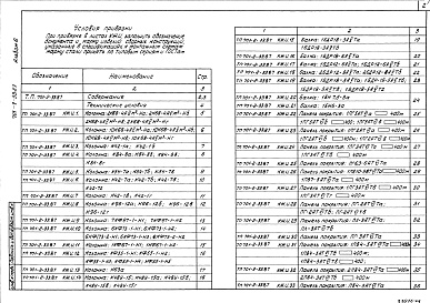 Состав альбома. Типовой проект 701-2-33.87Альбом 6 Строительные изделия